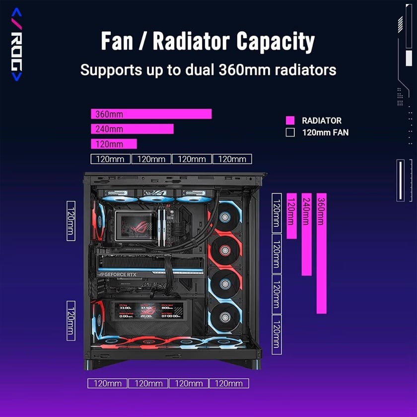 Case ASUS ROG Cronox Gaming EATX Curved Tempered-Glass Panel, BTF, 9.2-Inch Screen, Black