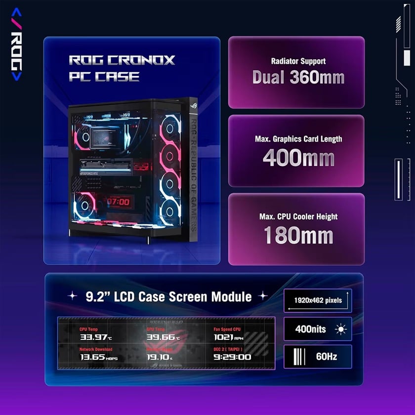 Case ASUS ROG Cronox Gaming EATX Curved Tempered-Glass Panel, BTF, 9.2-Inch Screen, Black