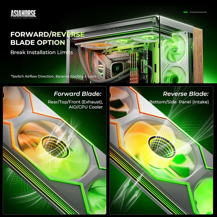 Abanicos RGB Asiahorse Matrix Pro 360mm 3D Infinity Mirror (copy)