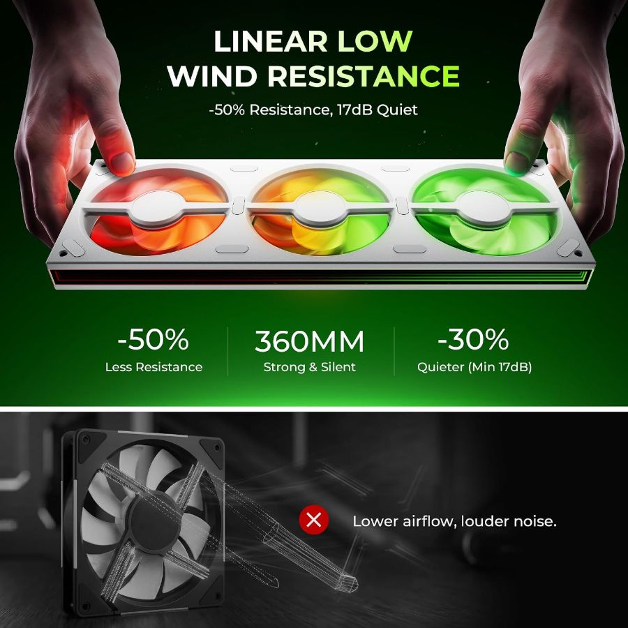 Abanicos RGB Asiahorse Matrix Pro 360mm 3D Infinity Mirror (copy)