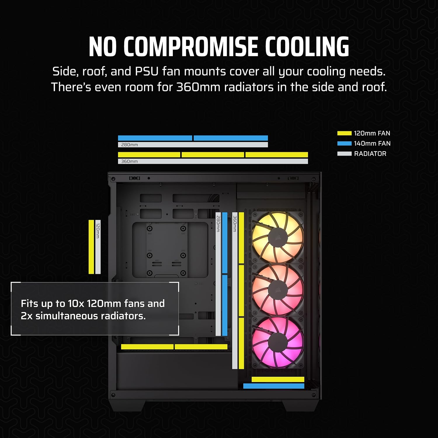 Case CORSAIR 3500X ARGB Mid Tower ATX – 3X CORSAIR RS120 ARGB Fans Incluidos