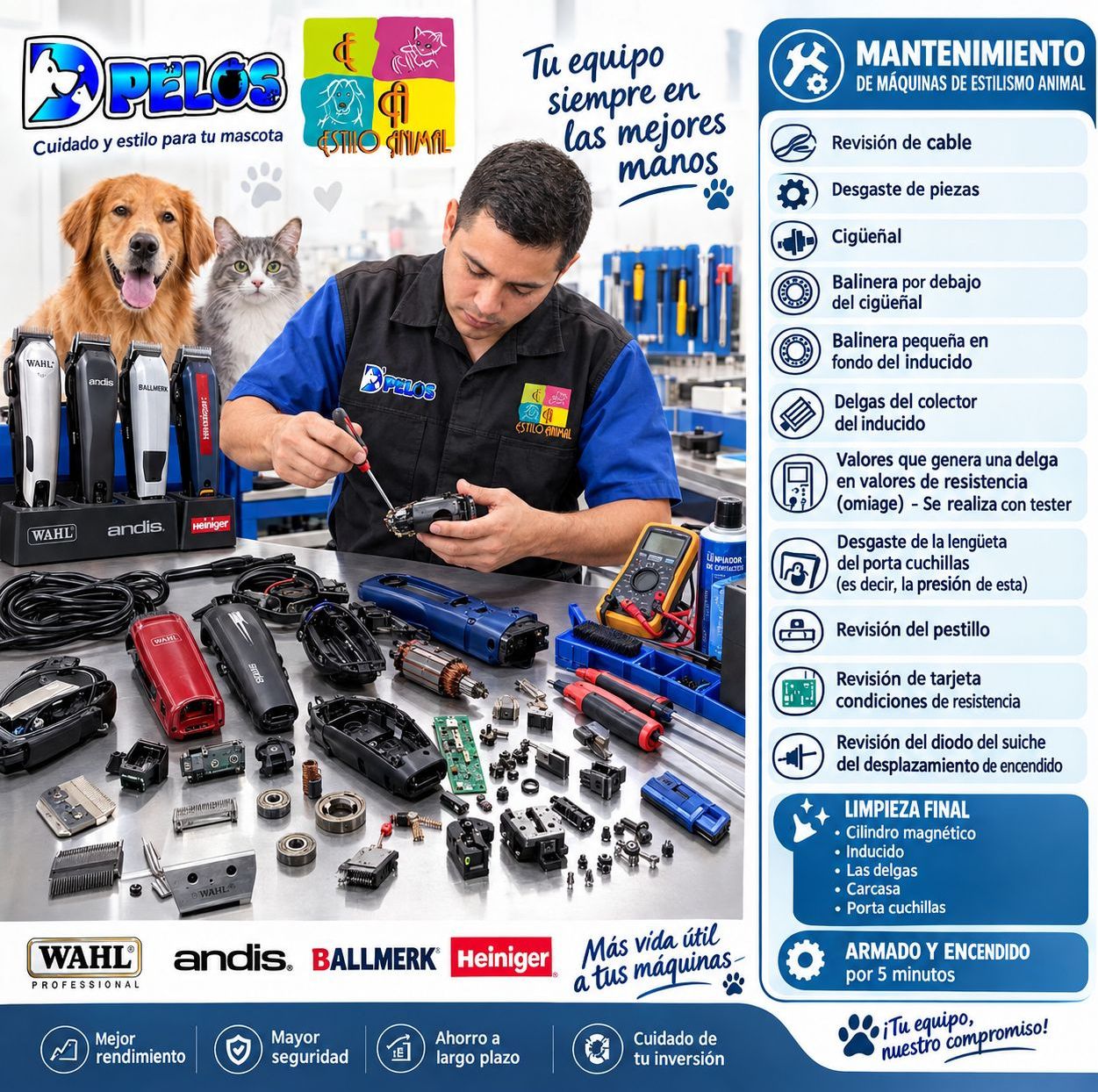 Mantenimiento de máquinas Andis
