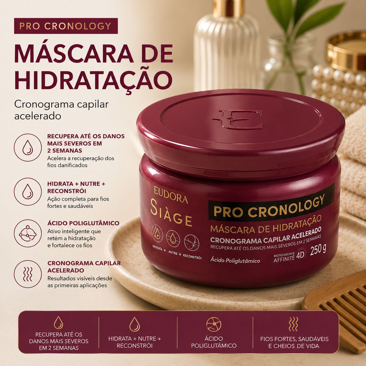 Eudora Siàge Pro Cronology Máscara de Hidratação 250g