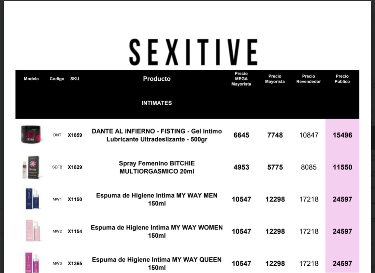 LISTA PRECIOS - MEGA/MAY/REV/PUB